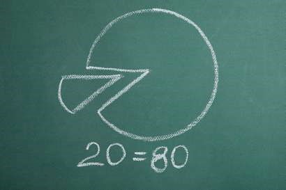 How The 80 20 Rule Shapes Outcomes